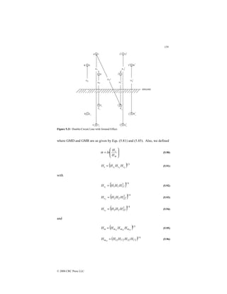 159
© 2000 CRC Press LLC
Figure 5.21 Double-Circuit Line with Ground Effect.
where GMD and GMR are as given by Eqs. (5.81) and (5.85). Also, we defined








=
m
s
H
H
ln
α (5.90)
( ) 3
1
3
2
1 s
s
s
s H
H
H
H = (5.91)
with
( ) 4
1
2
1
1
1
1
1 ′
′
= H
H
H
Hs (5.92)
( ) 4
1
2
2
2
2
2
2 ′
′
= H
H
H
Hs (5.93)
( ) 4
1
2
3
3
3
3
3 ′
′
= H
H
H
Hs (5.94)
and
( ) 3
1
23
32
12 m
m
m
m H
H
H
H = (5.95)
( ) 4
1
2
1
2
1
2
1
12
12 ′
′
′
′
= H
H
H
H
Hm (5.96)
 