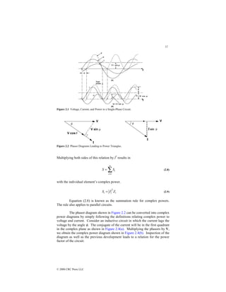 12
© 2000 CRC Press LLC
Figure 2.1 Voltage, Current, and Power in a Single-Phase Circuit.
Figure 2.2 Phasor Diagrams Leading to Power Triangles.
Multiplying both sides of this relation by I*
results in
∑
=
=
n
i
i
S
S
1
(2.8)
with the individual element’s complex power.
i
i Z
I
S
2
= (2.9)
Equation (2.8) is known as the summation rule for complex powers.
The rule also applies to parallel circuits.
The phasor diagram shown in Figure 2.2 can be converted into complex
power diagrams by simply following the definitions relating complex power to
voltage and current. Consider an inductive circuit in which the current lags the
voltage by the angle φ. The conjugate of the current will be in the first quadrant
in the complex plane as shown in Figure 2.4(a). Multiplying the phasors by V,
we obtain the complex power diagram shown in Figure 2.4(b). Inspection of the
diagram as well as the previous development leads to a relation for the power
factor of the circuit:
 
