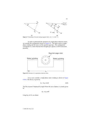 202
© 2000 CRC Press LLC
Figure 6.7 Illustrating of forward rotating magnetic field: (A) t = 0; (B) t = t1.
In order to understand the operation of a single-phase induction motor,
we consider the configuration shown in Figure 6.8. The stator carries a single-
phase winding and the rotor is of the squirrel-cage type. This configuration
corresponds to a motor that has been brought up to speed, as will be discussed
presently.
Figure 6.8 Schematic of a single-phase induction motor.
Let us now consider a single-phase stator winding as shown in Figure
6.9(A). The flux φA is given by
t
M
A ω
φ
φ cos
= (6.21)
The flux at point P displaced by angle θ from the axis of phase a is clearly given
by
θ
φ
φ cos
A
P =
Using Eq. (6.21), we obtain
 