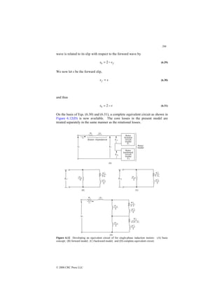 206
© 2000 CRC Press LLC
wave is related to its slip with respect to the forward wave by
f
b s
s −
= 2 (6.29)
We now let s be the forward slip,
s
sf = (6.30)
and thus
s
sb −
= 2 (6.31)
On the basis of Eqs. (6.30) and (6.31), a complete equivalent circuit as shown in
Figure 6.12(D) is now available. The core losses in the present model are
treated separately in the same manner as the rotational losses.
Figure 6.12 Developing an equivalent circuit of for single-phase induction motors: (A) basic
concept; (B) forward model; (C) backward model; and (D) complete equivalent circuit.
 