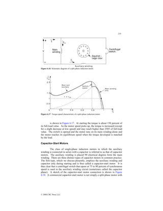 219
© 2000 CRC Press LLC
Figure 6.16 Schematic diagram of a split-phase induction motor.
Figure 6.17 Torque-speed characteristic of a split-phase induction motor.
is shown in Figure 6.17. At starting the torque is about 150 percent of
its full-load value. As the motor speed picks up, the torque is increased (except
for a slight decrease at low speed) and may reach higher than 2505 of full-load
value. The switch is opened and the motor runs on its main winding alone and
the motor reaches its equilibrium speed when the torque developed is matched
by the load.
Capacitor-Start Motors
The class of single-phase induction motors in which the auxiliary
winding is connected in series with a capacitor is referred to as that of capacitor
motors. The auxiliary winding is placed 90 electrical degrees form the main
winding. There are three distinct types of capacitor motors in common practice.
The first type, which we discuss presently, employs the auxiliary winding and
capacitor only during starting and is thus called a capacitor-start motor. It is
thus clear that a centrifugal switch that opens at 75 to 80 percent of synchronous
speed is used in the auxiliary winding circuit (sometimes called the capacitor
phase). A sketch of the capacitor-start motor connection is shown in Figure
6.18. A commercial capacitor-start motor is not simply a split-phase motor with
 