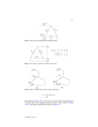 241
© 2000 CRC Press LLC
Figure 7.6 Delta-Connected Winding and Zero Sequence Currents.
Figure 7.7 Zero Sequence Equivalent of a Delta-Connected Load.
Figure 7.8 Wye-Connected Winding with and without Neutral Return.
0
0
0
0
3I
I
I
I
I C
B
A
N
=
+
+
=
This is shown in Figure 7.8(a). In the case of a system with no neutral return, IN
= 0 shows that no zero sequence currents can exist. This is shown in Figure
7.8(b). Zero sequence equivalents are shown in Figure 7.9.
 
