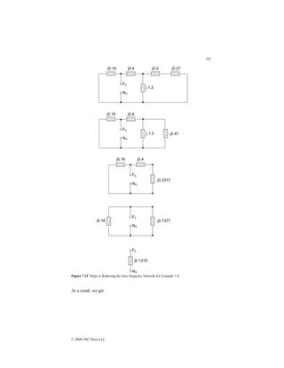 254
© 2000 CRC Press LLC
Figure 7.22 Steps in Reducing the Zero Sequence Network for Example 7.4.
As a result, we get
 