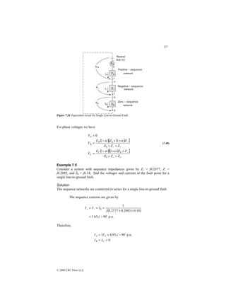 257
© 2000 CRC Press LLC
Figure 7.24 Equivalent circuit for Single Line-to-Ground Fault.
For phase voltages we have
( ) ( )
[ ]
( )( )
[ ]
+
−
−
+
−
−
+
+
+
+
−
=
+
+
+
+
−
=
=
Z
Z
Z
Z
Z
E
V
Z
Z
Z
Z
Z
E
V
V
C
C
B
B
A
0
0
0
0
1
1
1
1
0
α
α
α
α
(7.40)
Example 7.5
Consider a system with sequence impedances given by Z+ = j0.2577, Z- =
j0.2085, and Z0 = j0.14; find the voltages and currents at the fault point for a
single line-to-ground fault.
Solution
The sequence networks are connected in series for a single line-to-ground fault.
The sequence currents are given by
( )
p.u.
90
65
.
1
14
.
0
2085
.
0
2577
.
0
1
0
$
−
∠
=
+
+
=
=
= −
+
j
I
I
I
Therefore,
0
p.u.
90
95
.
4
3
=
=
−
∠
=
= +
C
B
A
I
I
I
I $
 
