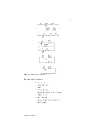 261
© 2000 CRC Press LLC
Figure 7.27 Sequence Network for Example 7.6.
The phase voltages are found as
( )( ) ( )( ) ( )
( )( ) ( )( )
$
$
$
$
$
$
49
.
141
24
.
0
15
.
0
25
.
0
240
1
42
.
0
120
1
49
.
141
24
.
0
15
.
0
25
.
0
120
1
42
.
0
240
1
82
.
0
15
.
0
25
.
0
42
.
0
0
2
0
2
0
∠
=
+
∠
+
∠
=
+
+
=
−
∠
=
+
∠
+
∠
=
+
+
=
=
+
+
=
+
+
=
−
+
−
+
−
+
V
V
V
V
V
V
V
V
V
V
V
V
C
B
A
α
α
α
α
 