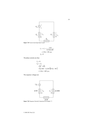 263
© 2000 CRC Press LLC
Figure 7.29 Line-to-Line Equivalent Circuit.
0
p.u.
90
93
.
1
90
5185
.
0
0
1
0 =
−
∠
=
∠
∠
=
−
= −
+
I
I
I
$
$
The phase currents are thus
( )
( )( )
p.u.
180
34
.
3
90
93
.
1
120
1
240
1
0
2
$
$
$
$
−
∠
=
−
∠
∠
−
∠
=
−
=
−
=
=
+
I
I
I
I
C
B
A
α
α
The sequence voltages are
Figure 7.30 Sequence Network Connection for Example 7.7.
 
