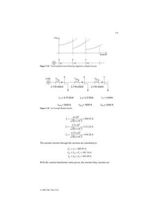 279
© 2000 CRC Press LLC
Figure 7.41 Time-Graded Inverse Relaying Applied to a Radial System.
Figure 7.42 An Example Radial System.
( )
( )
( ) A
28
.
354
10
11
3
10
75
.
6
A
22
.
131
10
11
3
10
5
.
2
A
95
.
209
10
11
3
10
4
3
6
3
3
6
2
3
6
1
=
×
×
=
=
×
×
=
=
×
×
=
I
I
I
The normal currents through the sections are calculated as
A
44
.
695
A
16
.
341
A
95
.
209
3
32
2
21
32
1
21
=
+
=
=
+
=
=
=
I
I
I
I
I
I
I
I
S
With the current transformer ratios given, the normal relay currents are
 