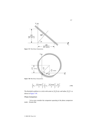 287
© 2000 CRC Press LLC
Figure 7.47 Ohm Relay Characteristic.
Figure 7.48 Mho Relay Characteristic.
2
2
2
2
1
2
1 sin
cos
k
Z
k
Z
X
k
Z
R L
L ≤








−
+








−
ψ
ψ
(7.59)
The threshold condition is a circle with center at ψ
∠
k
Z1 and radius k
Z2 as
shown in Figure 7.49.
Phase Comparison
Let us now consider the comparator operating in the phase comparison
mode. Assume that
 