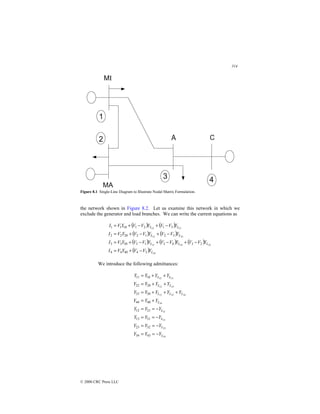 314
© 2000 CRC Press LLC
Figure 8.1 Single-Line Diagram to Illustrate Nodal Matrix Formulation.
the network shown in Figure 8.2. Let us examine this network in which we
exclude the generator and load branches. We can write the current equations as
( ) ( )
( ) ( )
( ) ( ) ( )
( ) 34
23
34
13
23
12
13
12
3
4
40
4
4
2
3
4
3
1
3
30
3
3
3
2
1
2
20
2
2
3
1
2
1
10
1
1
L
L
L
L
L
L
L
L
Y
V
V
Y
V
I
Y
V
V
Y
V
V
Y
V
V
Y
V
I
Y
V
V
Y
V
V
Y
V
I
Y
V
V
Y
V
V
Y
V
I
−
+
=
−
+
−
+
−
+
=
−
+
−
+
=
−
+
−
+
=
We introduce the following admittances:
34
23
13
12
34
34
23
13
23
12
13
12
43
34
32
23
31
13
21
12
40
44
30
33
20
22
10
11
L
L
L
L
L
L
L
L
L
L
L
L
Y
Y
Y
Y
Y
Y
Y
Y
Y
Y
Y
Y
Y
Y
Y
Y
Y
Y
Y
Y
Y
Y
Y
Y
Y
Y
Y
Y
−
=
=
−
=
=
−
=
=
−
=
=
+
=
+
+
+
=
+
+
=
+
+
=
 