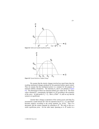 329
© 2000 CRC Press LLC
Figure 8.4 Stable and Unstable Equilibrium Points.
Figure 8.5 System Reaction to Sudden Change.
We assume that the electric changes involved are much faster than the
resulting mechanical changes produced by the generator/turbine speed control.
Thus we assume that the mechanical power is a constant for the purpose of
transient stability calculations. The functions Pm and Pe are plotted in Figure
8.4. The intersection of these two functions defines two values for δ. The lower
value is denoted δ0
; consequently, the higher is π -δ0
according to the symmetry
of the curve. At both points Pm = Pe; that is, d2
δ/dt2
= 0, and we say that the
system is in equilibrium.
Assume that a change in operation of the system occurs such that δ is
increased by a small amount ∆δ. Now for operation near δ0
, Pe  Pm and d2
δ/dt2
becomes negative according to the swing equation, Eq. (8.43). Thus δ is
decreased, and the system responds by returning to δ0
. We refer to this as a
stable equilibrium point. On the other hand, operating at π -δ0
results in a
 