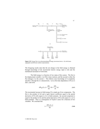42
© 2000 CRC Press LLC
Figure 2.23 Energy flow in an electromechanical energy conversion device: (A) with losses
segregated, and (B) more realistic representation.
The foregoing results state that the net change in the field energy is obtained
through knowledge of the incremental electric energy input (i dλ) and the
mechanical increment of work done.
The field energy is a function of two states of the system. The first is
the displacement variable x (or θ for rotary motion), and the second is either the
flux linkages λ or the current i. This follows since knowledge of λ completely
specifies i through the λ-i characteristic. Let us first take dependence of Wf on λ
and x, and write
dx
x
W
d
W
x
dW
f
f
∂
∂
+
∂
∂
= λ
λ
λ )
,
(
fld (2.67)
The incremental increase in field energy Wf is made up of two components. The
first is the product of dλ and a (gain factor) coefficient equal to the partial
derivative of Wf with respect to λ (x is held constant); the second component is
equal to the product of dx and the partial derivative of Wf with respect to x (λ is
held constant). This is a consequence of Taylor’s series for a function of two
variables. We conclude that
λ
λ
∂
∂
=
)
,
( x
W
i
f
(2.68)
 