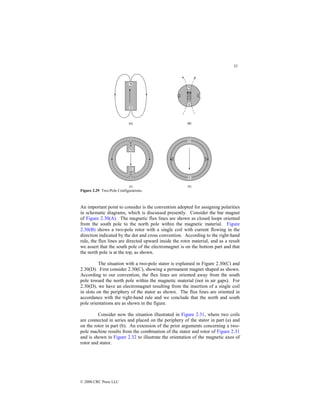 55
© 2000 CRC Press LLC
Figure 2.29 Two-Pole Configurations.
An important point to consider is the convention adopted for assigning polarities
in schematic diagrams, which is discussed presently. Consider the bar magnet
of Figure 2.30(A). The magnetic flux lines are shown as closed loops oriented
from the south pole to the north pole within the magnetic material. Figure
2.30(B) shows a two-pole rotor with a single coil with current flowing in the
direction indicated by the dot and cross convention. According to the right-hand
rule, the flux lines are directed upward inside the rotor material, and as a result
we assert that the south pole of the electromagnet is on the bottom part and that
the north pole is at the top, as shown.
The situation with a two-pole stator is explained in Figure 2.30(C) and
2.30(D). First consider 2.30(C), showing a permanent magnet shaped as shown.
According to our convention, the flux lines are oriented away from the south
pole toward the north pole within the magnetic material (not in air gaps). For
2.30(D), we have an electromagnet resulting from the insertion of a single coil
in slots on the periphery of the stator as shown. The flux lines are oriented in
accordance with the right-hand rule and we conclude that the north and south
pole orientations are as shown in the figure.
Consider now the situation illustrated in Figure 2.31, where two coils
are connected in series and placed on the periphery of the stator in part (a) and
on the rotor in part (b). An extension of the prior arguments concerning a two-
pole machine results from the combination of the stator and rotor of Figure 2.31
and is shown in Figure 2.32 to illustrate the orientation of the magnetic axes of
rotor and stator.
 