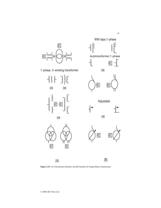 61
© 2000 CRC Press LLC
Figure 2.33 (A) Transformer Symbols, and (B) Symbols for Single-Phase Transformers.
 