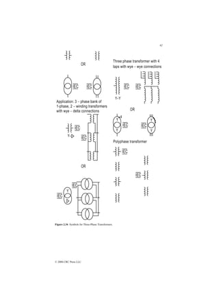 62
© 2000 CRC Press LLC
Figure 2.34 Symbols for Three-Phase Transformers.
 