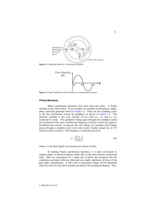 70
© 2000 CRC Press LLC
Figure 3.1 Simplified Sketch of a Synchronous Machine.
Figure 3.2 Space Distribution of Flux Density in a Synchronous Generator.
P-Pole Machines
Many synchronous machines have more than two poles. A P-pole
machine is one with P poles. As an example, we consider an elementary, single-
phase, four-pole generator shown in Figure 3.3. There are two complete cycles
in the flux distribution around the periphery as shown in Figure 3.4. The
armature winding in this case consists of two coils (a1, -a1, and a2, -a2)
connected in series. The generated voltage goes through two complete cycles
per revolution of the rotor, and thus the frequency f in hertz is twice the speed in
revolutions per second. In general, the coil voltage of a machine with P-poles
passes through a complete cycle every time a pair of poles sweeps by, or P/2
times for each revolution. The frequency f is therefore given by






=
60
2
n
P
f (3.1)
where n is the shaft speed in revolutions per minute (r/min).
In treating P-pole synchronous machines, it is more convenient to
express angles in electrical degrees rather than in the more familiar mechanical
units. Here we concentrate on a single pair of poles and recognize that the
conditions associated with any other pair are simply repetitions of those of the
pair under consideration. A full cycle of generated voltage will be described
when the rotor of a four-pole machine has turned 180 mechanical degrees. This
 
