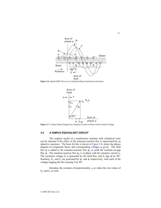 74
© 2000 CRC Press LLC
Figure 3.6 Spatial MMF Waves in a Cylindrical Rotor Synchronous Generator.
Figure 3.7 A Space Phasor Diagram for Armature Current in Phase with Excitation Voltage.
3.4 A SIMPLE EQUIVALENT CIRCUIT
The simplest model of a synchronous machine with cylindrical rotor
can be obtained if the effect of the armature-reaction flux is represented by an
inductive reactance. The basis for this is shown in Figure 3.8, where the phasor
diagram of component fluxes and corresponding voltages is given. The field
flux φf is added to the armature-reaction flux φar to yield the resultant air-gap
flux φr. The armature-reaction flux φar is in phase with the armature current Ia.
The excitation voltage Ef is generated by the field flux, and Ef lags φf by 90°.
Similarly, Ear and Er are generated by φar and φr respectively, with each of the
voltages lagging the flux causing it by 90°.
Introduce the constant of proportionality xφ to relate the rms values of
Ear and Ia, to write
 