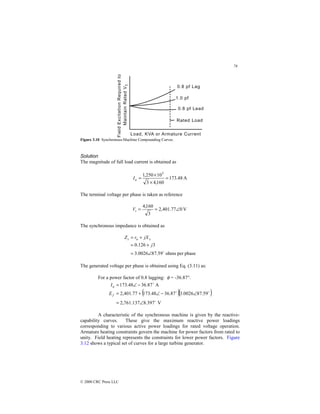 78
© 2000 CRC Press LLC
Figure 3.10 Synchronous-Machine Compounding Curves.
Solution
The magnitude of full load current is obtained as
A
48
.
173
160
,
4
3
10
250
,
1 3
=
×
×
=
a
I
The terminal voltage per phase is taken as reference
V
0
77
.
401
,
2
3
160
,
4
∠
=
=
t
V
The synchronous impedance is obtained as
phase
per
ohms
59
.
87
0026
.
3
3
126
.
0
$
∠
=
+
=
+
=
j
jX
r
Z s
a
s
The generated voltage per phase is obtained using Eq. (3.11) as:
For a power factor of 0.8 lagging: φ = -36.87°.
( )( )
V
397
.
8
137
.
761
,
2
59
.
87
0026
.
3
87
.
36
48
.
173
77
.
401
,
2
A
87
.
36
48
.
173
$
$
$
$
∠
=
∠
−
∠
+
=
−
∠
=
f
a
E
I
A characteristic of the synchronous machine is given by the reactive-
capability curves. These give the maximum reactive power loadings
corresponding to various active power loadings for rated voltage operation.
Armature heating constraints govern the machine for power factors from rated to
unity. Field heating represents the constraints for lower power factors. Figure
3.12 shows a typical set of curves for a large turbine generator.
 