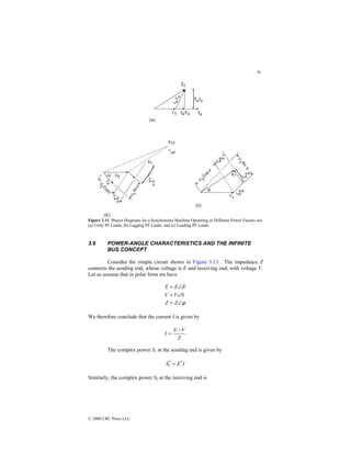 79
© 2000 CRC Press LLC
Figure 3.11 Phasor Diagrams for a Synchronous Machine Operating at Different Power Factors are:
(a) Unity PF Loads, (b) Lagging PF Loads, and (c) Leading PF Loads.
3.6 POWER-ANGLE CHARACTERISTICS AND THE INFINITE
BUS CONCEPT
Consider the simple circuit shown in Figure 3.13. The impedance Z
connects the sending end, whose voltage is E and receiving end, with voltage V.
Let us assume that in polar form we have
ψ
δ
∠
=
∠
=
∠
=
Z
Z
V
V
E
E
0
We therefore conclude that the current I is given by
Z
V
E
I
−
=
The complex power S1 at the sending end is given by
I
E
S *
*
1 =
Similarly, the complex power S2 at the receiving end is
 