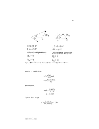 85
© 2000 CRC Press LLC
Figure 3.15 Phasor Diagrams for Overexcited and Underexcited Synchronous Machines.
using Eq. (3.14) and (3.16)
3
.
1
)
1
cos
(
1
4
.
0
sin
)
3
.
1
(
)
1
)(
(
7
.
0
−
=
=
δ
δ
E
E
We thus obtain
$
9083
.
30
)
52
.
1
(
)
7
.
0
)(
3
.
1
(
tan
=
=
δ
δ
From the above we get
7716
.
1
)
9083
.
30
sin(
)
7
.
0
)(
3
.
1
(
=
=
E
 