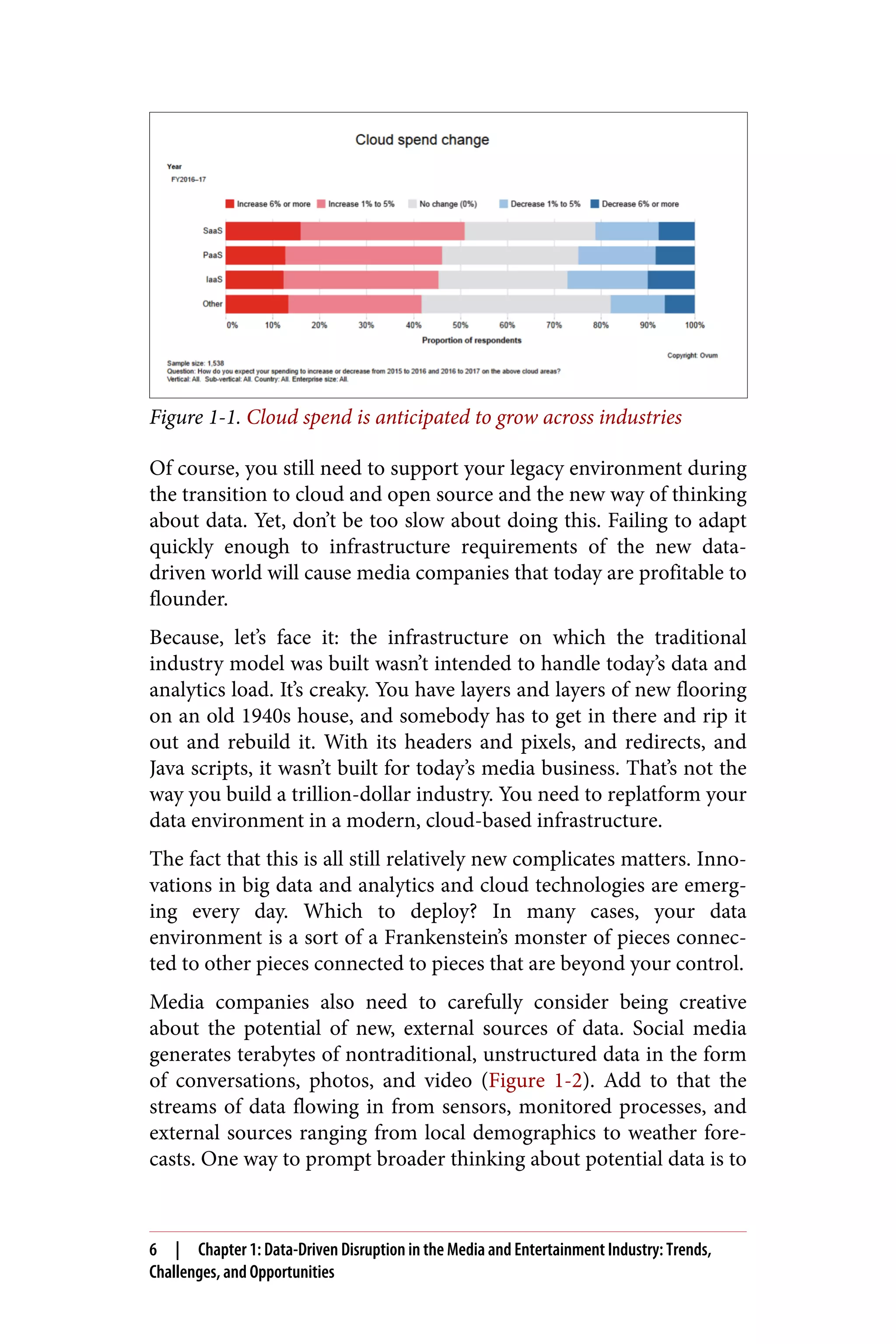 Figure 1-1. Cloud spend is anticipated to grow across industries
Of course, you still need to support your legacy environment during
the transition to cloud and open source and the new way of thinking
about data. Yet, don’t be too slow about doing this. Failing to adapt
quickly enough to infrastructure requirements of the new data-
driven world will cause media companies that today are profitable to
flounder.
Because, let’s face it: the infrastructure on which the traditional
industry model was built wasn’t intended to handle today’s data and
analytics load. It’s creaky. You have layers and layers of new flooring
on an old 1940s house, and somebody has to get in there and rip it
out and rebuild it. With its headers and pixels, and redirects, and
Java scripts, it wasn’t built for today’s media business. That’s not the
way you build a trillion-dollar industry. You need to replatform your
data environment in a modern, cloud-based infrastructure.
The fact that this is all still relatively new complicates matters. Inno‐
vations in big data and analytics and cloud technologies are emerg‐
ing every day. Which to deploy? In many cases, your data
environment is a sort of a Frankenstein’s monster of pieces connec‐
ted to other pieces connected to pieces that are beyond your control.
Media companies also need to carefully consider being creative
about the potential of new, external sources of data. Social media
generates terabytes of nontraditional, unstructured data in the form
of conversations, photos, and video (Figure 1-2). Add to that the
streams of data flowing in from sensors, monitored processes, and
external sources ranging from local demographics to weather fore‐
casts. One way to prompt broader thinking about potential data is to
6 | Chapter 1: Data-Driven Disruption in the Media and Entertainment Industry: Trends,
Challenges, and Opportunities
 