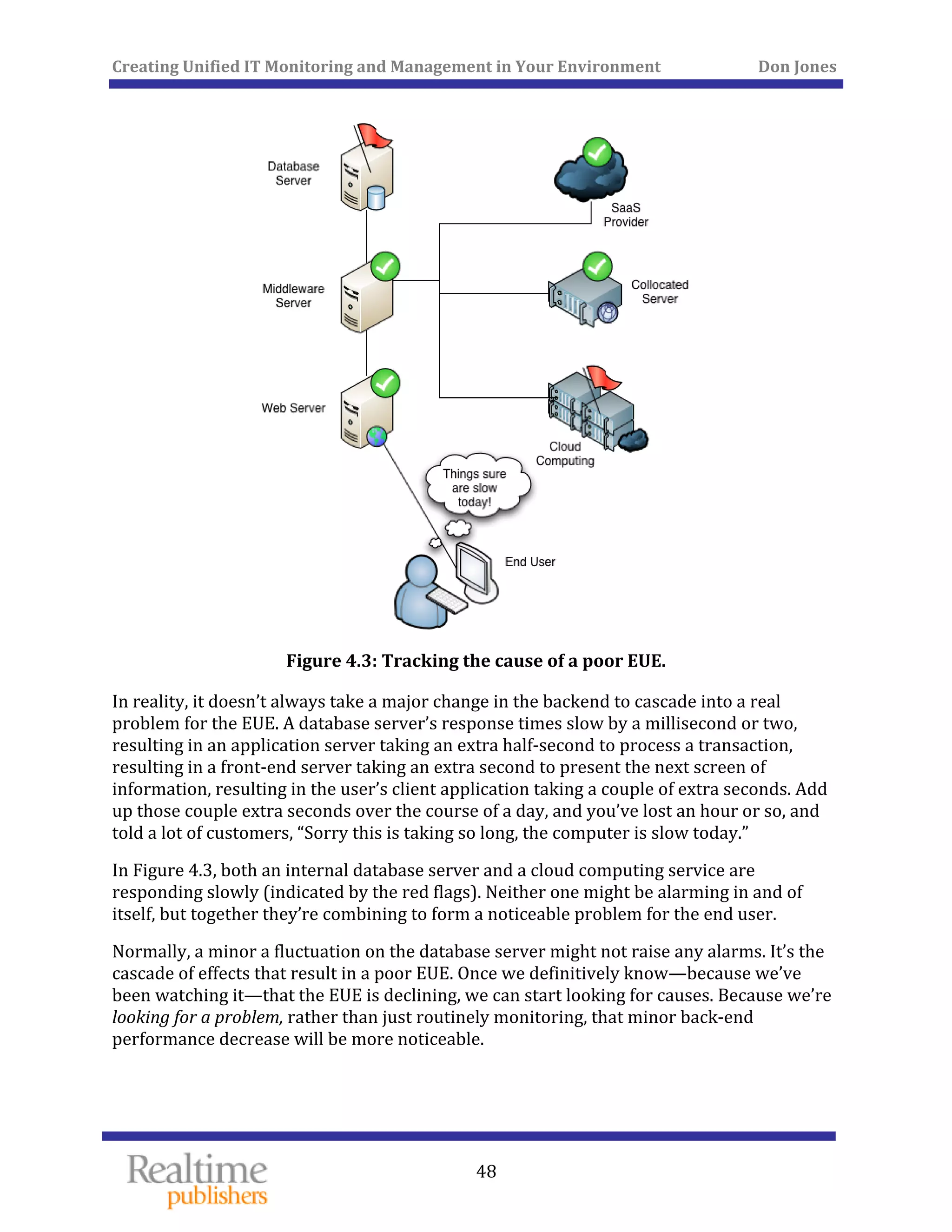 Creating Unified IT Monitoring and Management in Your Environment          Don Jones 
 
48
 
Figure 4.3: Tracking the cause of a poor EUE. 
In reality, it doesn’t always take a major change in the backend to cascade into a real 
problem for the EUE. A database server’s response times slow by a millisecond or two, 
resulting in an application server taking an extra half‐second to process a transaction, 
resulting in a front‐end server taking an extra second to present the next screen of 
information, resulting in the user’s client application taking a couple of extra seconds. Add 
up those couple extra seconds over the course of a day, and you’ve lost an hour or so, and 
told a lot of customers, “Sorry this is taking so long, the computer is slow today.” 
In Figure 4.3, both an internal database server and a cloud computing service are 
responding slowly (indicated by the red flags). Neither one might be alarming in and of 
itself, but together they’re combining to form a noticeable problem for the end user. 
Normally, a minor a fluctuation on the database server might not raise any alarms. It’s the 
cascade of effects that result in a poor EUE. Once we definitively know—because we’ve 
been watching it—that the EUE is declining, we can start looking for causes. Because we’re 
looking for a problem, rather than just routinely monitoring, that minor back‐end 
performance decrease will be more noticeable. 
   
 
 
