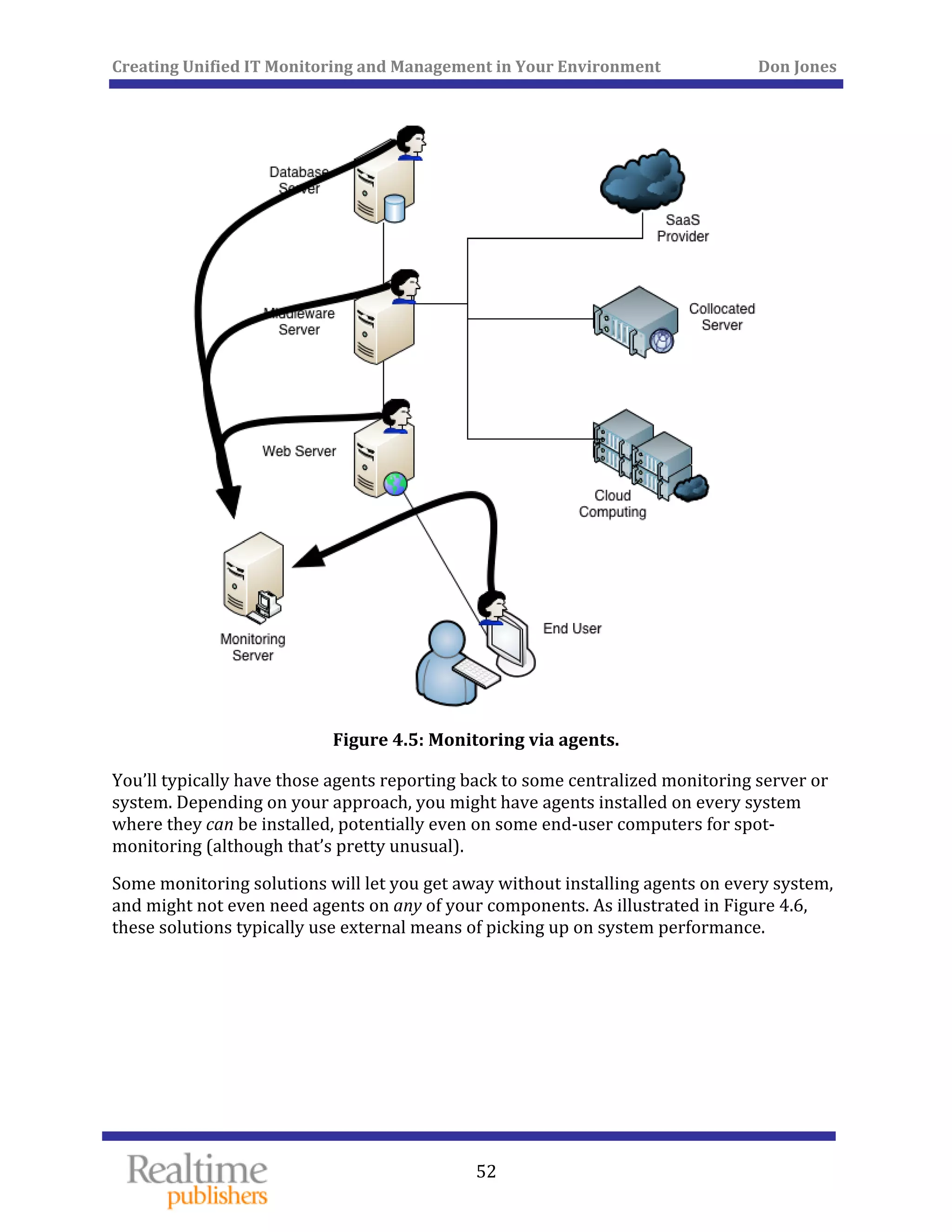 Creating Unified IT Monitoring and Management in Your Environment          Don Jones 
 
52
 
Figure 4.5: Monitoring via agents. 
You’ll typically have those agents reporting back to some centralized monitoring server or 
system. Depending on your approach, you might have agents installed on every system 
where they can be installed, potentially even on some end‐user computers for spot‐
monitoring (although that’s pretty unusual). 
Some monitoring solutions will let you get away without installing agents on every system, 
and might not even need agents on any of your components. As illustrated in Figure 4.6, 
these solutions typically use external means of picking up on system performance. 
 
 