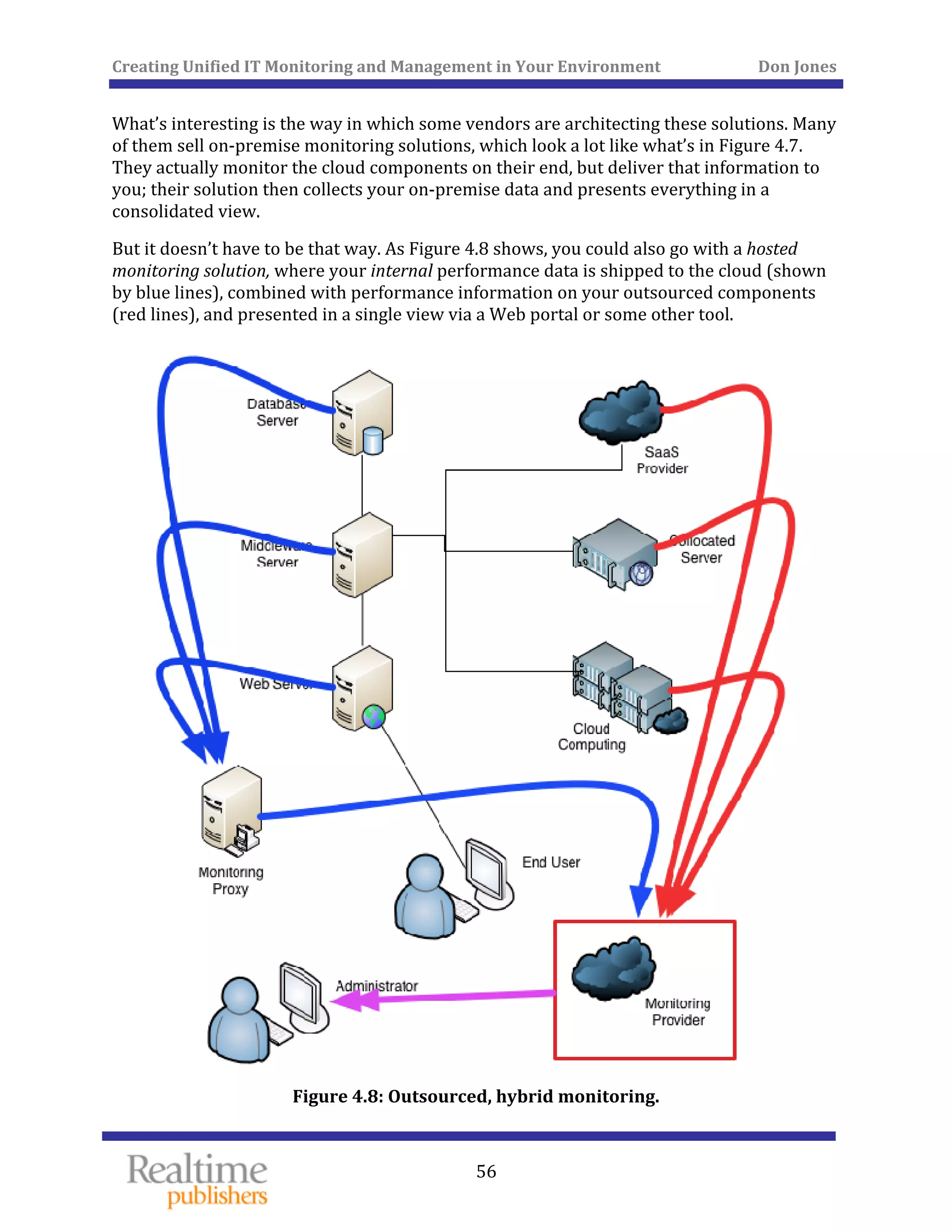 Creating Unified IT Monitoring and Management in Your Environment          Don Jones 
  56
 
What’s interesting is the way in which some vendors are architecting these solutions. Many 
of them sell on‐premise monitoring solutions, which look a lot like what’s in Figure 4.7. 
They actually monitor the cloud components on their end, but deliver that information to 
you; their solution then collects your on‐premise data and presents everything in a 
consolidated view. 
But it doesn’t have to be that way. As Figure 4.8 shows, you could also go with a hosted 
monitoring solution, where your internal performance data is shipped to the cloud (shown 
by blue lines), combined with performance information on your outsourced components 
(red lines), and presented in a single view via a Web portal or some other tool. 
 
Figure 4.8: Outsourced, hybrid monitoring. 
 