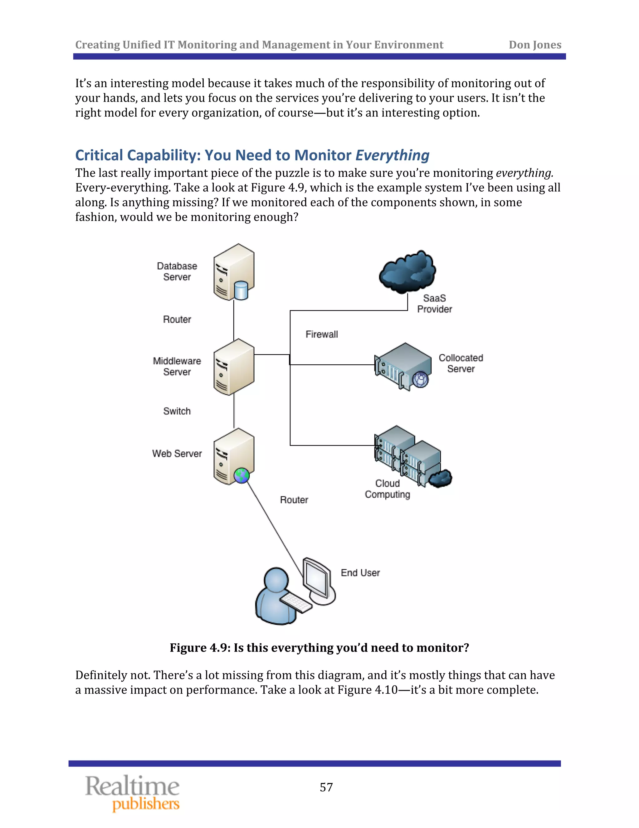 Creating Unified IT Monitoring and Management in Your Environment          Don Jones 
  57
 
It’s an interesting model because it takes much of the responsibility of monitoring out of 
your hands, and lets you focus on the services you’re delivering to your users. It isn’t the 
right model for every organization, of course—but it’s an interesting option. 
Critical Capability: You Need to Monitor Everything 
The last really important piece of the puzzle is to make sure you’re monitoring everything. 
Every‐everything. Take a look at Figure 4.9, which is the example system I’ve been using all 
along. Is anything missing? If we monitored each of the components shown, in some 
fashion, would we be monitoring enough? 
 
Figure 4.9: Is this everything you’d need to monitor? 
Definitely not. There’s a lot missing from this diagram, and it’s mostly things that can have 
a massive impact on performance. Take a look at Figure 4.10—it’s a bit more complete. 
 