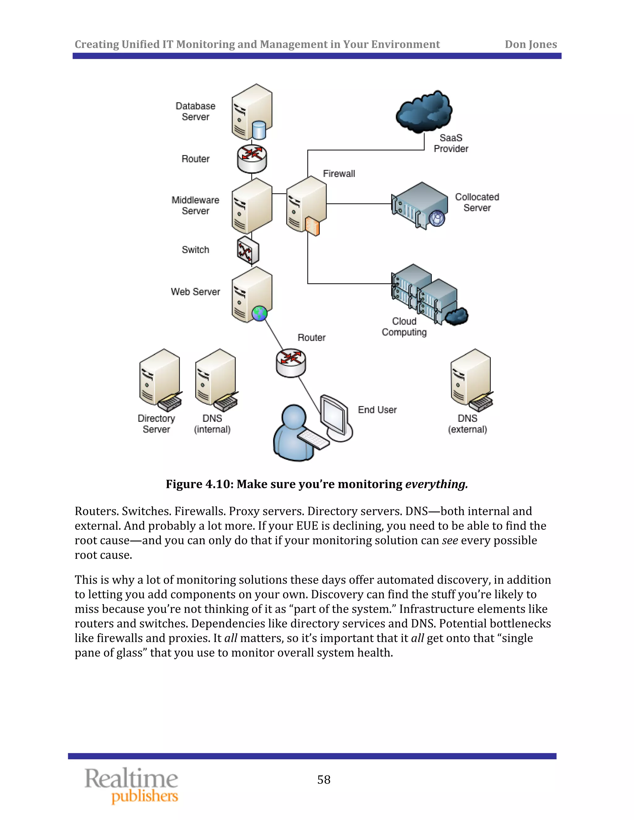 Creating Unified IT Monitoring and Management in Your Environment          Don Jones 
 
58
 
Figure 4.10: Make sure you’re monitoring everything. 
Routers. Switches. Firewalls. Proxy servers. Directory servers. DNS—both internal and 
external. And probably a lot more. If your EUE is declining, you need to be able to find the 
root cause—and you can only do that if your monitoring solution can see every possible 
root cause. 
This is why a lot of monitoring solutions these days offer automated discovery, in addition 
to letting you add components on your own. Discovery can find the stuff you’re likely to 
miss because you’re not thinking of it as “part of the system.” Infrastructure elements like 
routers and switches. Dependencies like directory services and DNS. Potential bottlenecks 
like firewalls and proxies. It all matters, so it’s important that it all get onto that “single 
ane of glass” that you use to monitor overall system health. p
   
 
 