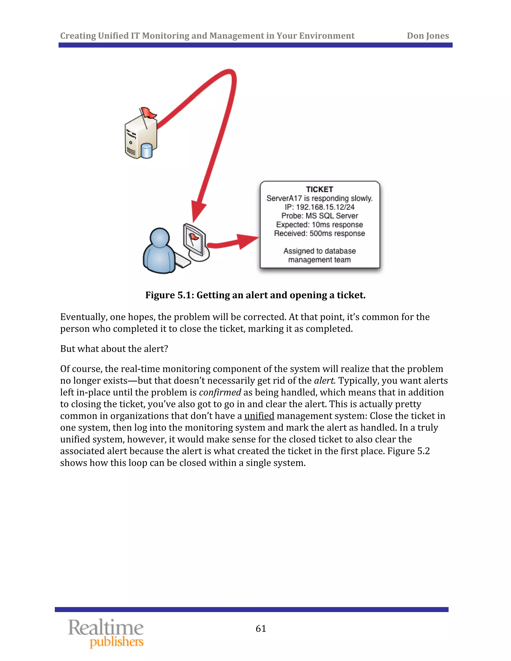Creating Unified IT Monitoring and Management in Your Environment          Don Jones 
 
61
 
Figure 5.1: Getting an alert and opening a ticket. 
Eventually, one hopes, the problem will be corrected. At that point, it’s common for the 
o close the ticket, marking it as completed. person who completed it t
But what about the alert? 
Of course, the real‐time monitoring component of the system will realize that the problem 
no longer exists—but that doesn’t necessarily get rid of the alert. Typically, you want alerts 
left in‐place until the problem is confirmed as being handled, which means that in addition 
to closing the ticket, you’ve also got to go in and clear the alert. This is actually pretty 
common in organizations that don’t have a unified management system: Close the ticket in 
one system, then log into the monitoring system and mark the alert as handled. In a truly 
unified system, however, it would make sense for the closed ticket to also clear the 
associated alert because the alert is what created the ticket in the first place. Figure 5.2 
shows how this loop can be closed within a single system. 
 
 