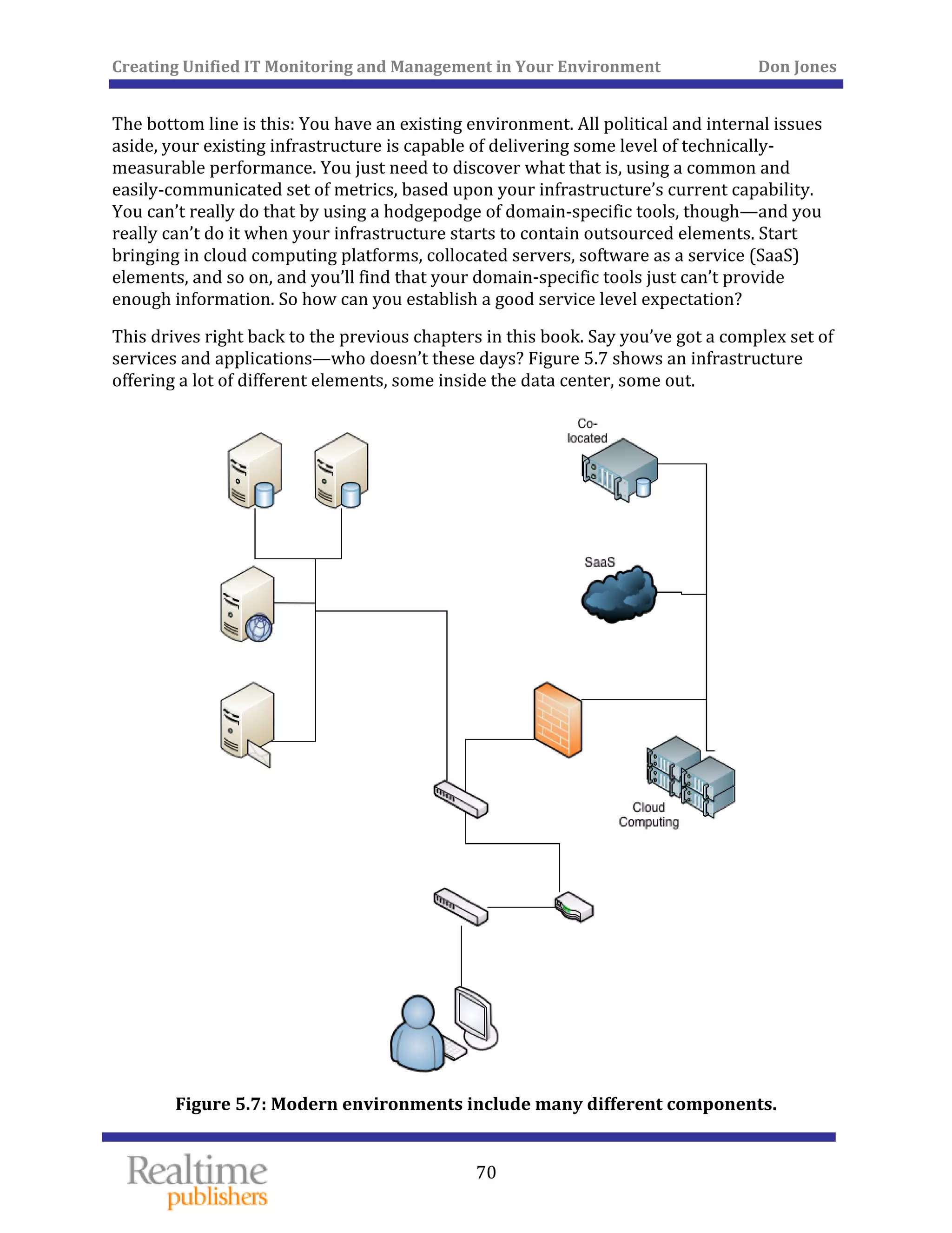 Creating Unified IT Monitoring and Management in Your Environment          Don Jones 
  70
 
The bottom line is this: You have an existing environment. All political and internal issues 
aside, your existing infrastructure is capable of delivering some level of technically‐
measurable performance. You just need to discover what that is, using a common and 
easily‐communicated set of metrics, based upon your infrastructure’s current capability. 
You can’t really do that by using a hodgepodge of domain‐specific tools, though—and you 
really can’t do it when your infrastructure starts to contain outsourced elements. Start 
bringing in cloud computing platforms, collocated servers, software as a service (SaaS) 
elements, and so on, and you’ll find that your domain‐specific tools just can’t provide 
enough information. So how can you establish a good service level expectation? 
This drives right back to the previous chapters in this book. Say you’ve got a complex set of 
services and applications—who doesn’t these days? Figure 5.7 shows an infrastructure 
offering a lot of different elements, some inside the data center, some out. 
 
Figure 5.7: Modern environments include many different components. 
 