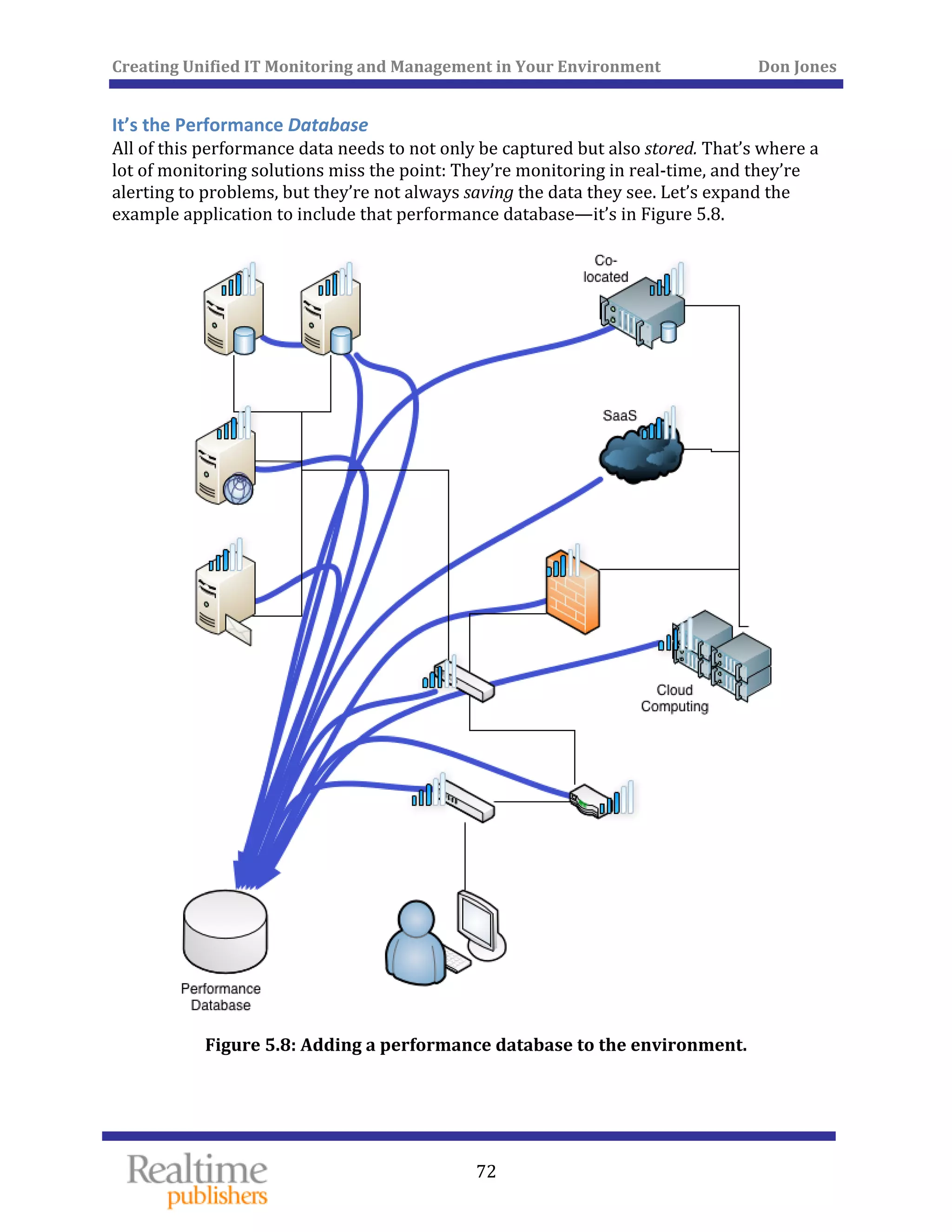 Creating Unified IT Monitoring and Management in Your Environment          Don Jones 
 
72
It’s the Performance Database 
All of this performance data needs to not only be captured but also stored. That’s where a 
lot of monitoring solutions miss the point: They’re monitoring in real‐time, and they’re 
alerting to problems, but they’re not always saving the data they see. Let’s expand the 
example application to include that performance database—it’s in Figure 5.8. 
 
Figure 5.8: Adding a performance databas
   
e to the environment. 
 
 