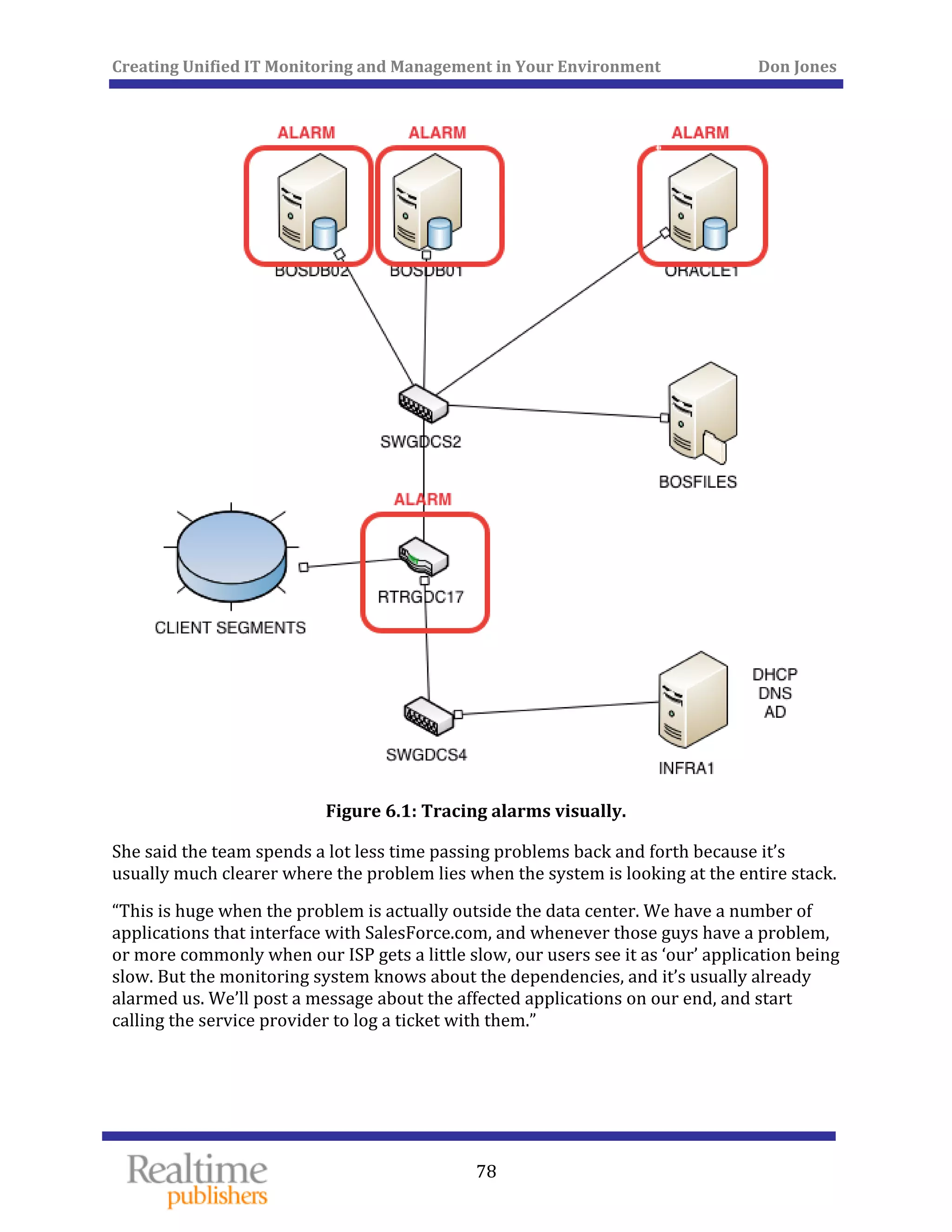 Creating Unified IT Monitoring and Management in Your Environment          Don Jones 
 
78
 
Figure 6.1: Tracing alarms visually. 
She said the team spends a lot less time passing problems back and forth because it’s 
k. usually much clearer where the problem lies when the system is looking at the entire stac
“This is huge when the problem is actually outside the data center. We have a number of 
applications that interface with SalesForce.com, and whenever those guys have a problem, 
or more commonly when our ISP gets a little slow, our users see it as ‘our’ application being 
slow. But the monitoring system knows about the dependencies, and it’s usually already 
alarmed us. We’ll post a message about the affected applications on our end, and start 
calling the service provider to log a ticket with them.” 
 
 