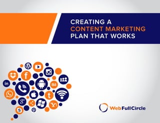 CREATING A
CONTENT MARKETING
PLAN THAT WORKS
 