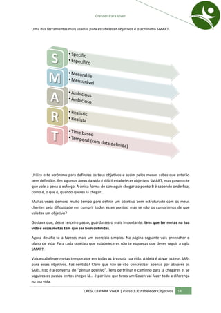 Crescer Para Viver


Uma das ferramentas mais usadas para estabelecer objetivos é o acrónimo SMART.




Utiliza este acrónimo para definires os teus objetivos e assim pelos menos sabes que estarão
bem definidos. Em algumas áreas da vida é difícil estabelecer objetivos SMART, mas garanto-te
que vale a pena o esforço. A única forma de conseguir chegar ao ponto B é sabendo onde fica,
como é, o que é, quando queres lá chegar...

Muitas vezes demoro muito tempo para definir um objetivo bem estruturado com os meus
clientes pela dificuldade em cumprir todos estes pontos, mas se não os cumprirmos de que
vale ter um objetivo?

Gostava que, deste terceiro passo, guardasses o mais importante: tens que ter metas na tua
vida e essas metas têm que ser bem definidas.

Agora desafio-te a fazeres mais um exercício simples. Na página seguinte vais preencher o
plano de vida. Para cada objetivo que estabeleceres não te esqueças que deves seguir a sigla
SMART.

Vais estabelecer metas temporais e em todas as áreas da tua vida. A ideia é ativar os teus SARs
para esses objetivos. Faz sentido? Claro que não se vão concretizar apenas por ativares os
SARs. Isso é a conversa do “pensar positivo”. Tens de trilhar o caminho para lá chegares e, se
seguires os passos certos chegas lá... é por isso que teres um Coach vai fazer toda a diferença
na tua vida.

                               CRESCER PARA VIVER | Passo 3: Estabelecer Objetivos     14
 