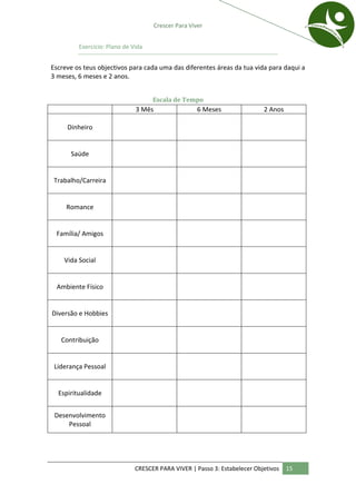 Crescer Para Viver


         Exercício: Plano de Vida


Escreve os teus objectivos para cada uma das diferentes áreas da tua vida para daqui a
3 meses, 6 meses e 2 anos.


                                    Escala de Tempo
                              3 Mês                   6 Meses              2 Anos

     Dinheiro


      Saúde


 Trabalho/Carreira


     Romance


 Família/ Amigos


    Vida Social


 Ambiente Físico


Diversão e Hobbies


   Contribuição


 Liderança Pessoal


  Espiritualidade


 Desenvolvimento
     Pessoal




                              CRESCER PARA VIVER | Passo 3: Estabelecer Objetivos   15
 