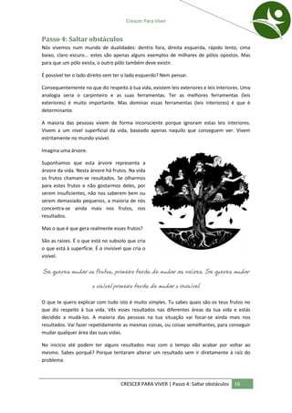 Crescer Para Viver


Passo 4: Saltar obstáculos
Nós vivemos num mundo de dualidades: dentro fora, direita esquerda, rápido lento, cima
baixo, claro escuro... estes são apenas alguns exemplos de milhares de pólos opostos. Mas
para que um pólo exista, o outro pólo também deve existir.

É possível ter o lado direito sem ter o lado esquerdo? Nem pensar.

Consequentemente no que diz respeito à tua vida, existem leis exteriores e leis interiores. Uma
analogia seria o carpinteiro e as suas ferramentas. Ter as melhores ferramentas (leis
exteriores) é muito importante. Mas dominar essas ferramentas (leis interiores) é que é
determinante.

A maioria das pessoas vivem de forma inconsciente porque ignoram estas leis interiores.
Vivem a um nivel superficial da vida, baseado apenas naquilo que conseguem ver. Vivem
estritamente no mundo visível.

Imagina uma árvore.

Suponhamos que esta árvore representa a
árvore da vida. Nesta árvore há frutos. Na vida
os frutos chamam-se resultados. Se olharmos
para estes frutos e não gostarmos deles, por
serem insuficientes, não nos saberem bem ou
serem demasiado pequenos, a maioria de nós
concentra-se ainda mais nos frutos, nos
resultados.

Mas o que é que gera realmente esses frutos?

São as raízes. É o que está no subsolo que cria
o que está à superfície. É o invisível que cria o
visível.

Se queres mudar os frutos, primeiro terás de mudar as raízes. Se queres mudar

                       o visível primeiro terás de mudar o invisível.

O que te quero explicar com tudo isto é muito simples. Tu sabes quais são os teus frutos no
que diz respeito à tua vida. Vês esses resultados nas diferentes áreas da tua vida e estás
decidido a mudá-los. A maioria das pessoas na tua situação vai focar-se ainda mais nos
resultados. Vai fazer repetidamente as mesmas coisas, ou coisas semelhantes, para conseguir
mudar qualquer área das suas vidas.

No inicício até podem ter alguns resultados mas com o tempo vão acabar por voltar ao
mesmo. Sabes porquê? Porque tentaram alterar um resultado sem ir diretamente à raíz do
problema.



                                     CRESCER PARA VIVER | Passo 4: Saltar obstáculos   16
 