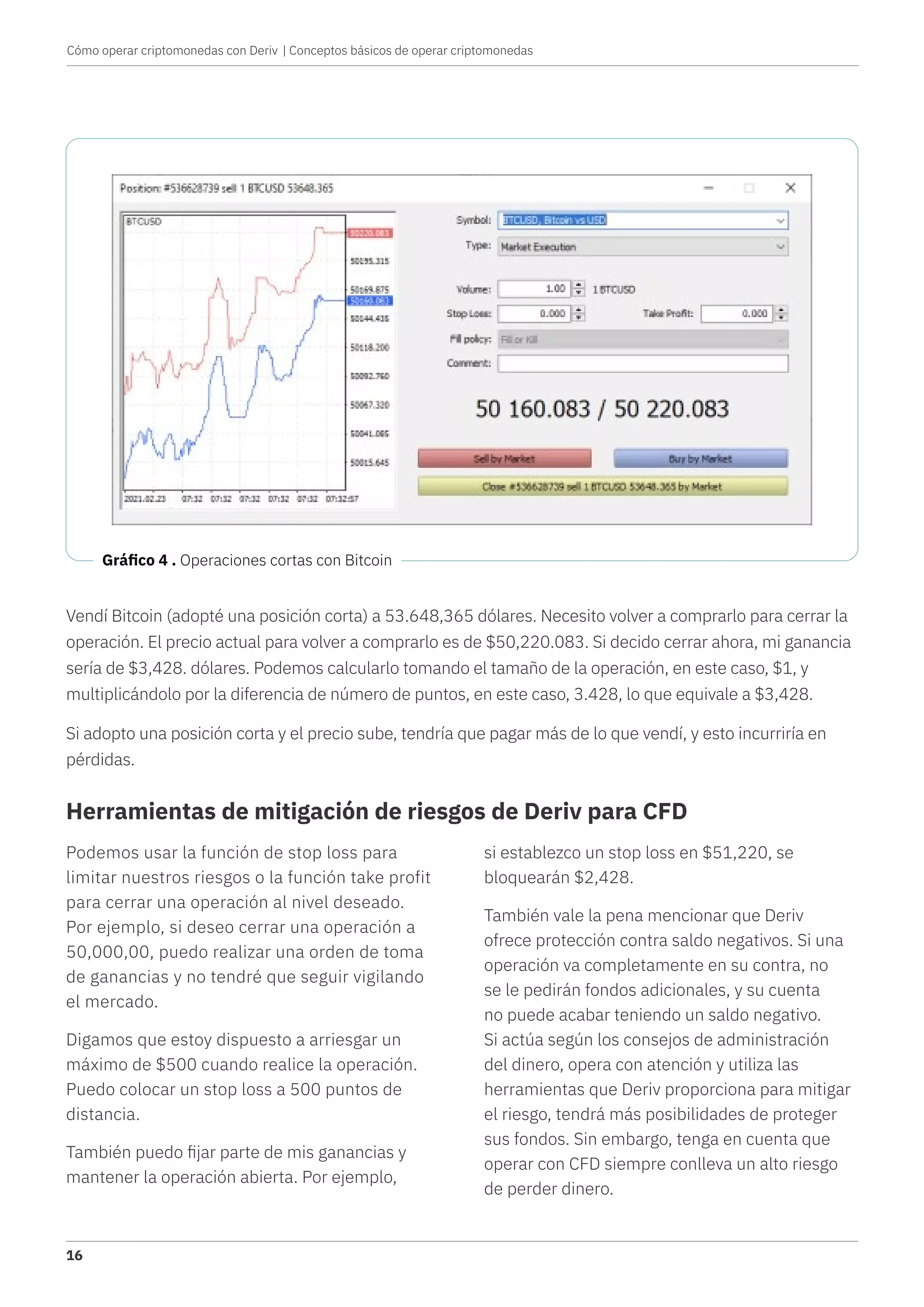 Cómo operar criptomonedas con Deriv.com