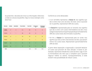 EBOOK CURVA ABC | SIENGE 2017
Ao preencher, não deixe de incluir as informações referentes
a todas as colunas da planilha. Veja no nosso exemplo como
deve ficar:
Conforme as cores destacadas:
• A cor vermelha representa a Classe A. Isso significa que
são os itens mais caros da obra. No total, como é possível
ver na planilha, representam 50% dos custos;
• A Classe B é representada pela cor amarela. Isso significa
que são os itens com custos intermediários da obra. Essa
categoriarepresentaumaparticipaçãodeaproximadamente
30% dos custos totais discriminados na planilha;
• Por fim, a Classe C é representada pela cor verde. Isso
significa que são os itens mais baratos da obra, que pesam
menos nos custos totais. Representam aproximadamente
20% do total.
A partir desta separação e organização, é possível destacar
os custos que precisam de mais atenção. A Classe A, por
exemplo, representa metade dos custos da obra. Logo, é com
os fornecedores dos itens que a compõem que é possível
negociar melhor os valores. Consequentemente, é onde
existem mais possibilidade de reduzir custos.
 
