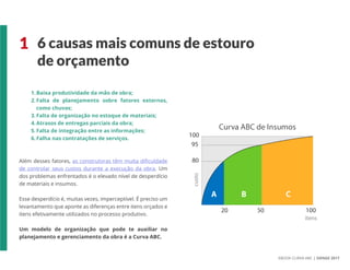 EBOOK CURVA ABC | SIENGE 2017
1.Baixa produtividade da mão de obra;
2.Falta de planejamento sobre fatores externos,
como chuvas;
3.Falta de organização no estoque de materiais;
4.Atrasos de entregas parciais da obra;
5.Falta de integração entre as informações;
6.Falha nas contratações de serviços.
Além desses fatores, as construtoras têm muita dificuldade
de controlar seus custos durante a execução da obra. Um
dos problemas enfrentados é o elevado nível de desperdício
de materiais e insumos.
Esse desperdício é, muitas vezes, imperceptível. É preciso um
levantamento que aponte as diferenças entre itens orçados e
itens efetivamente utilizados no processo produtivo.
Um modelo de organização que pode te auxiliar no
planejamento e gerenciamento da obra é a Curva ABC.
1 6 causas mais comuns de estouro
de orçamento
 