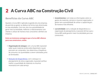 EBOOK CURVA ABC | SIENGE 2017
Benefícios da Curva ABC
Quando a Curva ABC é aplicada na gestão de uma empresa,
ela permite ao gestor se dedicar de forma mais direcionada
às suas atividades. Com isso, ela cria a possibilidade de
gerar mais lucratividade, melhorar o relacionamento com
clientes e utilizar de maneira mais consciente o dinheiro da
empresa.
Entre as inúmeras vantagens que a Curva ABC oferece
para sua construtura, estão:
• Organização de estoque: com a Curva ABC é possível
saber quais materiais ainda estão disponíveis e quais
precisam ser comprados. Isso determina a frequência
de consumo e as quantidades a serem solicitadas junto
ao fornecedor;
• Redução de Desperdícios: com o estoque e o
planejamento de obras organizado, é possível verificar
melhor a quantidade de materiais ou insumos
necessários em cada serviço;
• Investimentos: com todas as informações sobre os
gastos de materiais, serviços e insumos organizados, o
gestor tem a possibilidade de utilizar o capital de giro
de maneira mais eficiente;
• Lucratividade: com a redução de desperdícios e a
organização do planejamento, é possível afirmar que a
Curva ABC pode garantir maior lucratividade para sua
construtora.
2 A Curva ABC na Construção Civil
 