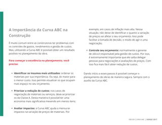 EBOOK CURVA ABC | SIENGE 2017
A Importância da Curva ABC na
Construção
É muito comum entre as construtoras ter problemas com
os controles de gastos, rendimentos e gestão de custos.
Mas, utilizando a Curva ABC é possível obter um resultado
positivo no planejamento da obra.
Para começar a excelência no planejamento, você
precisa:
• Identificar os insumos mais utilizados: ordenar os
materiais por sua importância. Ou seja, do maior para
o menor custo. Isso permite visualizar os que ocupam
mais espaço no seu orçamento;
• Priorizar a redução de custos: nos casos de
negociação de materiais ou serviços, deve-se priorizar
os da Classe A. Desta maneira é possível ter uma
economia mais significativa mexendo em menos itens;
• Avaliar impactos: a Curva ABC ajuda a mensurar
impactos na variação de preços de materiais. Por
exemplo, em casos de inflação mais alta. Nessa
situação, não deixe de identificar o quanto a variação
de preços vai afetar o seu orçamento. Isso pode
facilitar a tomada de decisão, o modo de agir e uma
negociação;
• Controle seu orçamento: normalmente o gerente
de obra é responsável pela gestão de custos. Por isso,
é extremamente importante que ele saiba delegar
pessoas para negociações e avaliações de preços. Com
isso fica mais fácil obter redução de custos.
Dando início a esses passos é possível começar o
planejamento de obras de maneira segura. Sempre com o
auxílio da Curva ABC.
 