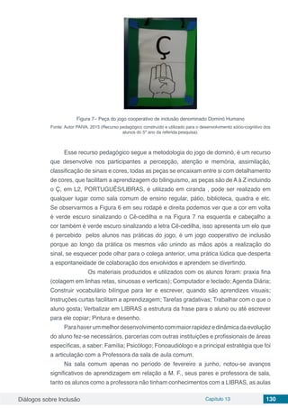 Diálogos sobre Inclusão Capítulo 13 130
Figura 7– Peça do jogo cooperativo de inclusão denominado Dominó Humano
Fonte: Autor PAIVA, 2015 (Recurso pedagógico construído e utilizado para o desenvolvimento sócio-cognitivo dos
alunos do 5º ano da referida pesquisa).
Esse recurso pedagógico segue a metodologia do jogo de dominó, é um recurso
que desenvolve nos participantes a percepção, atenção e memória, assimilação,
classificação de sinais e cores, todas as peças se encaixam entre si com detalhamento
de cores, que facilitam a aprendizagem do bilinguismo, as peças são de A à Z incluindo
o Ç, em L2, PORTUGUÊS/LIBRAS, é utilizado em ciranda , pode ser realizado em
qualquer lugar como sala comum de ensino regular, pátio, biblioteca, quadra e etc.
Se observarmos a Figura 6 em seu rodapé e direita podemos ver que a cor em volta
é verde escuro sinalizando o Cê-cedilha e na Figura 7 na esquerda e cabeçalho a
cor também é verde escuro sinalizando a letra Cê-cedilha, isso apresenta um elo que
é percebido pelos alunos nas práticas do jogo, é um jogo cooperativo de inclusão
porque ao longo da prática os mesmos vão unindo as mãos após a realização do
sinal, se esquecer pode olhar para o colega anterior, uma prática lúdica que desperta
a espontaneidade de colaboração dos envolvidos e aprendem se divertindo.
Os materiais produzidos e utilizados com os alunos foram: praxia fina
(colagem em linhas retas, sinuosas e verticais); Computador e teclado; Agenda Diária;
Construir vocabulário bilíngue para ler e escrever, quando são aprendizes visuais;
Instruções curtas facilitam a aprendizagem; Tarefas gradativas; Trabalhar com o que o
aluno gosta; Verbalizar em LIBRAS a estrutura da frase para o aluno ou até escrever
para ele copiar; Pintura e desenho.
Para haver um melhor desenvolvimento com maior rapidez e dinâmica da evolução
do aluno fez-se necessários, parcerias com outras instituições e profissionais de áreas
específicas, a saber: Família; Psicólogo; Fonoaudiólogo e a principal estratégia que foi
a articulação com a Professora da sala de aula comum.
Na sala comum apenas no período de fevereiro a junho, notou-se avanços
significativos de aprendizagem em relação a M. F., seus pares e professora de sala,
tanto os alunos como a professora não tinham conhecimentos com a LIBRAS, as aulas
 