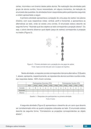 Diálogos sobre Inclusão Capítulo 16 160
certas, incorretas e em branco dadas pelos alunos. Na realização das atividades pelo
grupo de alunos surdos, houve necessidade, em alguns momentos, da tradução do
enunciado das questões.As atividades foram respondidas pelos participantes seguindo
a ordem apresentada a seguir.
A primeira atividade apresentava a projeção de uma peça de xadrez nos planos
(triedro), com suas respectivas vistas: vertical, perfil e horizontal, e apresentava as
alternativas ao lado, onde só existia uma correta. O enunciado estava descrito da
seguinte forma: “Assinale qual dos objetos ao lado corresponde a projeção abaixo”. Ou
seja, o aluno deveria observar qual objeto (peça de xadrez) correspondia à projeção
no triedro (Figura 5).
Figura 5 – Primeira atividade com a projeção de uma peça de xadrez
Fonte: Captura de tela feita pelo autor na página da Cognitiva.
	 Nesta atividade, a resposta correta correspondia à terceira alternativa. O Quadro
1, abaixo, apresenta, respectivamente, as repostas dos alunos ouvintes e surdos onde,
das respostas dadas, 100% foram corretas.
Participantes Ouvintes (PO) Participantes Surdos (PS)
PO1 PO2 PO3 PO4 PO5 PO6 PS1 PS2 PS3 PS4 PS5
Correto x X x x x x x x x x x
Incorreto
Branco
Quadro 1– Respostas dos participantes na primeira atividade
Fonte: O autor.
A segunda atividade (Figura 6) apresentava o desenho de um carro que deveria
ser correlacionado entre as quatro projeções colocadas ao lado. O enunciado estava
descrito da seguinte forma: “Correlacione as projeções correspondentes ao objeto
abaixo”.
 