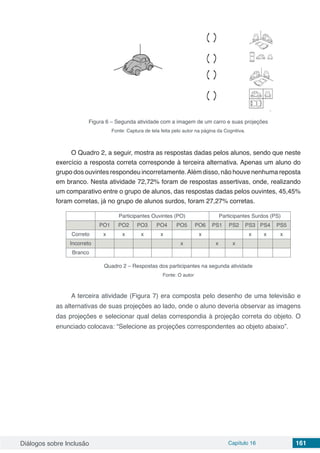 Diálogos sobre Inclusão Capítulo 16 161
Figura 6 – Segunda atividade com a imagem de um carro e suas projeções
Fonte: Captura de tela feita pelo autor na página da Cognitiva.
	O Quadro 2, a seguir, mostra as respostas dadas pelos alunos, sendo que neste
exercício a resposta correta corresponde à terceira alternativa. Apenas um aluno do
grupo dos ouvintes respondeu incorretamente.Além disso, não houve nenhuma reposta
em branco. Nesta atividade 72,72% foram de respostas assertivas, onde, realizando
um comparativo entre o grupo de alunos, das respostas dadas pelos ouvintes, 45,45%
foram corretas, já no grupo de alunos surdos, foram 27,27% corretas.
Participantes Ouvintes (PO) Participantes Surdos (PS)
PO1 PO2 PO3 PO4 PO5 PO6 PS1 PS2 PS3 PS4 PS5
Correto x x x x x x x x
Incorreto x x x
Branco
Quadro 2 – Respostas dos participantes na segunda atividade
Fonte: O autor
A terceira atividade (Figura 7) era composta pelo desenho de uma televisão e
as alternativas de suas projeções ao lado, onde o aluno deveria observar as imagens
das projeções e selecionar qual delas correspondia à projeção correta do objeto. O
enunciado colocava: “Selecione as projeções correspondentes ao objeto abaixo”.
 