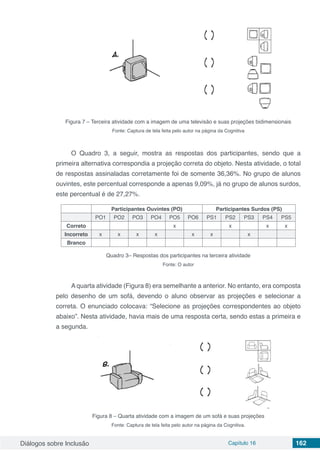 Diálogos sobre Inclusão Capítulo 16 162
Figura 7 – Terceira atividade com a imagem de uma televisão e suas projeções bidimensionais
Fonte: Captura de tela feita pelo autor na página da Cognitiva
O Quadro 3, a seguir, mostra as respostas dos participantes, sendo que a
primeira alternativa correspondia a projeção correta do objeto. Nesta atividade, o total
de respostas assinaladas corretamente foi de somente 36,36%. No grupo de alunos
ouvintes, este percentual corresponde a apenas 9,09%, já no grupo de alunos surdos,
este percentual é de 27,27%.
Participantes Ouvintes (PO) Participantes Surdos (PS)
PO1 PO2 PO3 PO4 PO5 PO6 PS1 PS2 PS3 PS4 PS5
Correto x x x x
Incorreto x x x x x x x
Branco
Quadro 3– Respostas dos participantes na terceira atividade
Fonte: O autor
	
A quarta atividade (Figura 8) era semelhante a anterior. No entanto, era composta
pelo desenho de um sofá, devendo o aluno observar as projeções e selecionar a
correta. O enunciado colocava: “Selecione as projeções correspondentes ao objeto
abaixo”. Nesta atividade, havia mais de uma resposta certa, sendo estas a primeira e
a segunda.
Figura 8 – Quarta atividade com a imagem de um sofá e suas projeções
Fonte: Captura de tela feita pelo autor na página da Cognitiva.
 