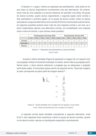Diálogos sobre Inclusão Capítulo 16 163
O Quadro 4, a seguir, mostra as respostas dos participantes, onde pode-se ver
que todos os alunos responderam corretamente uma das alternativas. No entanto,
havia mais de uma resposta e os alunos deixaram de assinalar uma delas. No grupo
de alunos ouvintes, quatro alunos responderam a segunda opção como correta e
dois assinalaram a primeira opção. Já no grupo de alunos surdos, todos os alunos
assinalaram a segunda alternativa como correta (Conforme mencionado anteriormente,
em algumas questões poderia haver mais de uma resposta correta e, por isso, se o
aluno respondesse apenas uma alternativa correta, era contabilizada uma resposta
certa e outra em branco, o que ocorreu nesta questão).
Participantes Ouvintes (PO) Participantes Surdos (PS)
PO1 PO2 PO3 PO4 PO5 PO6 PS1 PS2 PS3 PS4 PS5
Correto x x x x x x x x x x x
Incorreto
Branco x x x x x x x x x x x
Quadro 4 – Respostas dos participantes na quarta atividade
Fonte: O autor
	
	 A quinta e última atividade (Figura 9) apresenta a imagem de um isqueiro com
sua projeção vertical e horizontal mostradas no triedro, porém falta sua projeção perfil.
Sendo assim, o aluno deveria selecionar a projeção que se adequasse a projeção
perfil deste objeto. O enunciado estava escrito da seguinte forma: “Qual das imagens
ao lado corresponde ao plano perfil da imagem abaixo?”.
Figura 9 – Quinta atividade com a imagem de um isqueiro e suas vistas
Fonte: Captura de tela feita pelo autor na página da Cognitiva.
	
A resposta correta desta atividade corresponde à segunda alternativa, onde
81,81% das respostas foram assertivas e tanto no grupo de alunos ouvintes, quanto
no de alunos surdos, apenas um participante respondeu incorretamente.
 