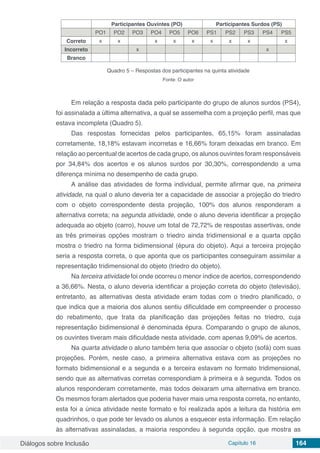 Diálogos sobre Inclusão Capítulo 16 164
Participantes Ouvintes (PO) Participantes Surdos (PS)
PO1 PO2 PO3 PO4 PO5 PO6 PS1 PS2 PS3 PS4 PS5
Correto x x x x x x x x x
Incorreto x x
Branco
Quadro 5 – Respostas dos participantes na quinta atividade
Fonte: O autor
Em relação a resposta dada pelo participante do grupo de alunos surdos (PS4),
foi assinalada a última alternativa, a qual se assemelha com a projeção perfil, mas que
estava incompleta (Quadro 5).
Das respostas fornecidas pelos participantes, 65,15% foram assinaladas
corretamente, 18,18% estavam incorretas e 16,66% foram deixadas em branco. Em
relação ao percentual de acertos de cada grupo, os alunos ouvintes foram responsáveis
por 34,84% dos acertos e os alunos surdos por 30,30%, correspondendo a uma
diferença mínima no desempenho de cada grupo.
A análise das atividades de forma individual, permite afirmar que, na primeira
atividade, na qual o aluno deveria ter a capacidade de associar a projeção do triedro
com o objeto correspondente desta projeção, 100% dos alunos responderam a
alternativa correta; na segunda atividade, onde o aluno deveria identificar a projeção
adequada ao objeto (carro), houve um total de 72,72% de respostas assertivas, onde
as três primeiras opções mostram o triedro ainda tridimensional e a quarta opção
mostra o triedro na forma bidimensional (épura do objeto). Aqui a terceira projeção
seria a resposta correta, o que aponta que os participantes conseguiram assimilar a
representação tridimensional do objeto (triedro do objeto).
Na terceira atividade foi onde ocorreu o menor índice de acertos, correspondendo
a 36,66%. Nesta, o aluno deveria identificar a projeção correta do objeto (televisão),
entretanto, as alternativas desta atividade eram todas com o triedro planificado, o
que indica que a maioria dos alunos sentiu dificuldade em compreender o processo
do rebatimento, que trata da planificação das projeções feitas no triedro, cuja
representação bidimensional é denominada épura. Comparando o grupo de alunos,
os ouvintes tiveram mais dificuldade nesta atividade, com apenas 9,09% de acertos.
Na quarta atividade o aluno também teria que associar o objeto (sofá) com suas
projeções. Porém, neste caso, a primeira alternativa estava com as projeções no
formato bidimensional e a segunda e a terceira estavam no formato tridimensional,
sendo que as alternativas corretas correspondiam à primeira e à segunda. Todos os
alunos responderam corretamente, mas todos deixaram uma alternativa em branco.
Os mesmos foram alertados que poderia haver mais uma resposta correta, no entanto,
esta foi a única atividade neste formato e foi realizada após a leitura da história em
quadrinhos, o que pode ter levado os alunos a esquecer esta informação. Em relação
às alternativas assinaladas, a maioria respondeu à segunda opção, que mostra as
 