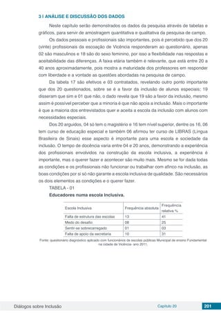 Diálogos sobre Inclusão Capítulo 20 201
3 | 	ANÁLISE E DISCUSSÃO DOS DADOS
Neste capítulo serão demonstrados os dados da pesquisa através de tabelas e
gráficos, para servir de amostragem quantitativa e qualitativa da pesquisa de campo.
Os dados pessoais e profissionais são importantes, pois é percebido que dos 20
(vinte) profissionais da escoação de Vicência responderam ao questionário, apenas
02 são masculinos e 18 são do sexo feminino, por isso a flexibilidade nas respostas e
aceitabilidade das diferenças. A faixa etária também é relevante, que está entre 20 a
40 anos aproximadamente, pois mostra a maturidade dos professores em responder
com liberdade e a vontade as questões abordadas na pesquisa de campo.
Da tabela 17 são efetivos e 03 contratados, revelando outro ponto importante
que dos 20 questionados, sobre se é a favor da inclusão de alunos especiais; 19
disseram que sim e 01 que não, o dado revela que 19 são a favor da inclusão, mesmo
assim é possível perceber que a minoria é que não apoia a inclusão. Mais o importante
é que a maioria dos entrevistados quer e aceita a escola da inclusão com alunos com
necessidades especiais.
Dos 20 arguidos, 04 só tem o magistério e 16 tem nível superior, dentre os 16, 06
tem curso de educação especial e também 06 afirmou ter curso de LIBRAS (Língua
Brasileira de Sinais) esse aspecto é importante para uma escola e sociedade da
inclusão. O tempo de docência varia entre 04 e 20 anos, demonstrando a experiência
dos profissionais envolvidos na construção da escola inclusiva, a experiência é
importante, mas o querer fazer e acontecer são muito mais. Mesmo se for dada todas
as condições e os profissionais não funcionar ou trabalhar com afinco na inclusão, as
boas condições por si só não garante a escola inclusiva de qualidade. São necessários
os dois elementos as condições e o querer fazer.
TABELA - 01
Educadores numa escola Inclusiva.
Escola Inclusiva Frequência absoluta
Frequência
relativa %
Falta de estrutura das escolas 13 41
Medo do desafio 08 25
Sentir-se sobrecarregado 01 03
Falta de apoio da secretaria 10 31
Fonte: questionário diagnóstico aplicado com funcionários de escolas públicas Municipal de ensino Fundamental
na cidade de Vicência- ano 2011.
 