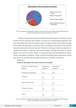 Diálogos sobre Inclusão Capítulo 20 202
Fonte: questionário diagnóstico aplicado com funcionários de escolas públicas Municipal de
ensino Fundamental na cidade de Vicência- ano 2011.
	 O gráfico revela a real visão dos profissionais da Educação em Vicência, que as
escolas não têm estrutura para receber os alunos com necessidades especiais, este
é um argumento que ficou em primeiro lugar, em segundo lugar está à falta de apoio
da secretaria de educação e em terceiro ficou a questão de ter medo do novo desafio
que pode apresentar a escola inclusiva. Percebe-se ainda que sempre se procure um
culpado para colocar a culpa por não está ocorrendo à inclusão nas turmas do ensino
regular ou comum de ensino. Porém, a construção dessa escola depende da escola,
família, educadores e gestores. Todos os pontos elencados pelos professores mostra
que há muito a se fazer pela educação inclusiva no município de Vicência.
TABELA -2
O Que É Necessário Para Que Ocorra A Inclusão
Para que a inclusão ocorra é
preciso:
Frequência
absoluta
Frequência
relativa %
Professores capacitados 16 29
Intérprete
15 27
Salas multifuncionais
14 26
Professor itinerante
10 18
Outros
02 0
Fonte: questionário diagnóstico aplicado com funcionários de escolas públicas Municipal de
ensino Fundamental na cidade de Vicência- ano 2011.
 